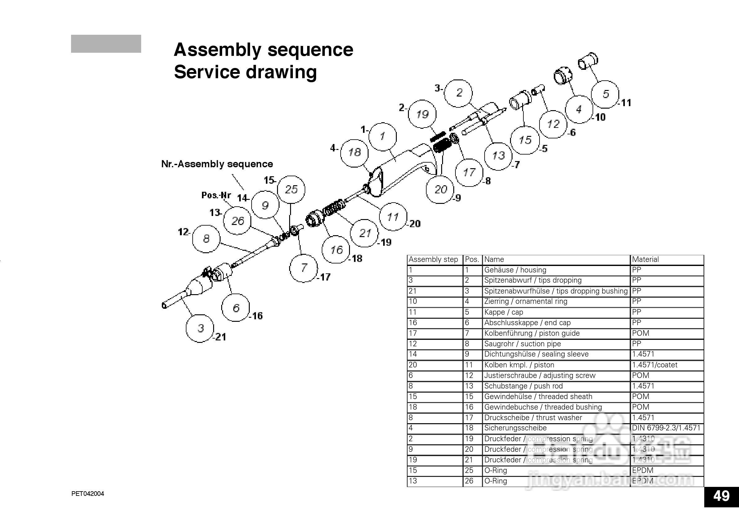 IKA IKA®-PET 25µl 定量移液器使用说明书:[5]