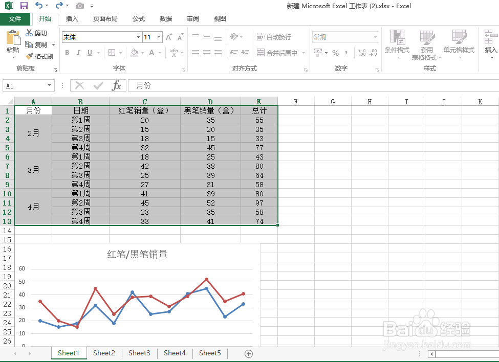 excel如何撤销对工作表的保护