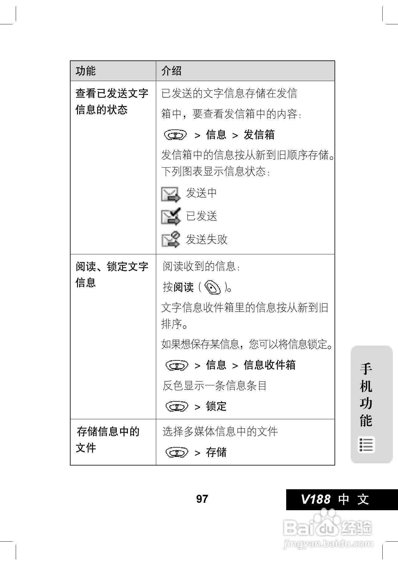 摩托罗拉V188手机使用说明书:[10]