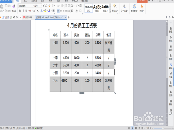 word制作工资表,怎么设计最为合理