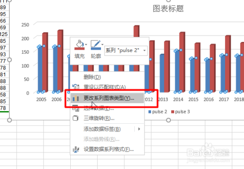 Excel如何制作柱状图加折线图图表