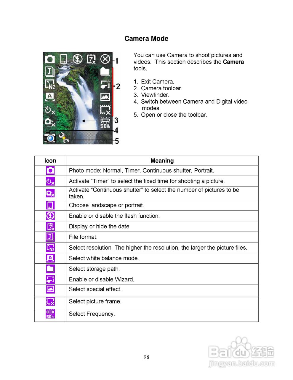 Pharos PTL600手机使用说明书:[11]
