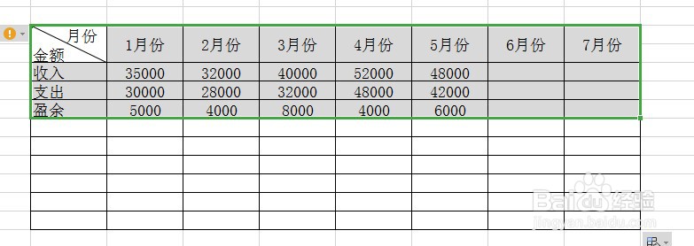 EXCEL表格怎么给数据做曲线图