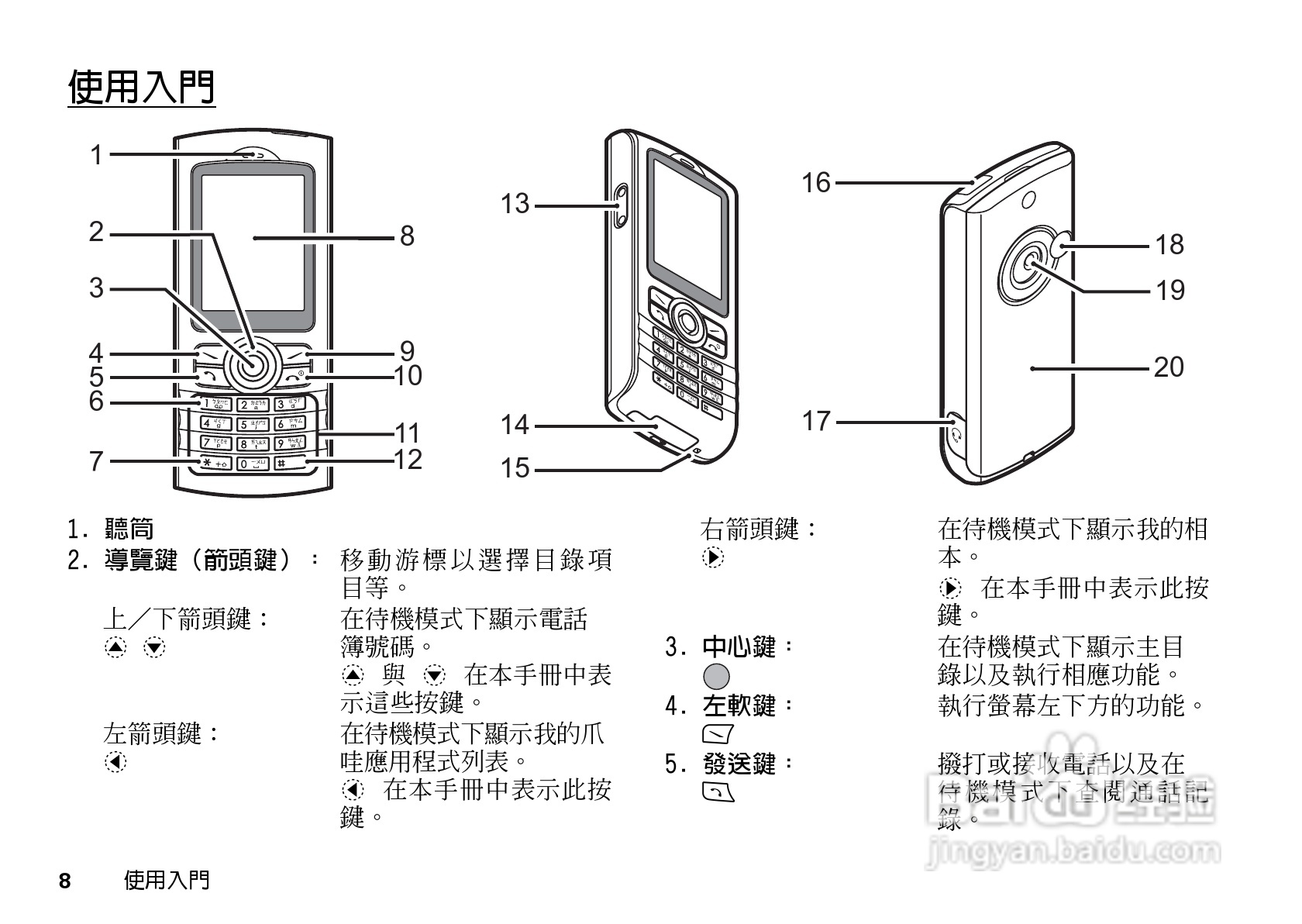 夏普GX-T17手机使用说明书:[1]