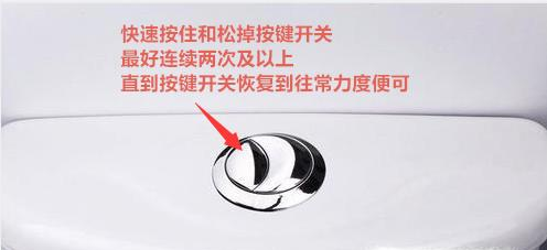 冲完厕所后水箱总是水流不止不停漏水该怎么办？