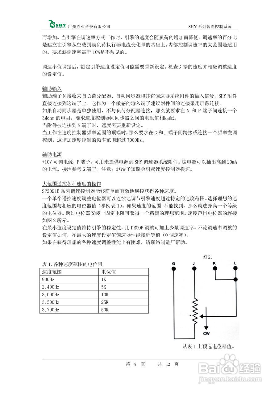 SHY-SP2091B发动机电子调速器使用手册:[1]