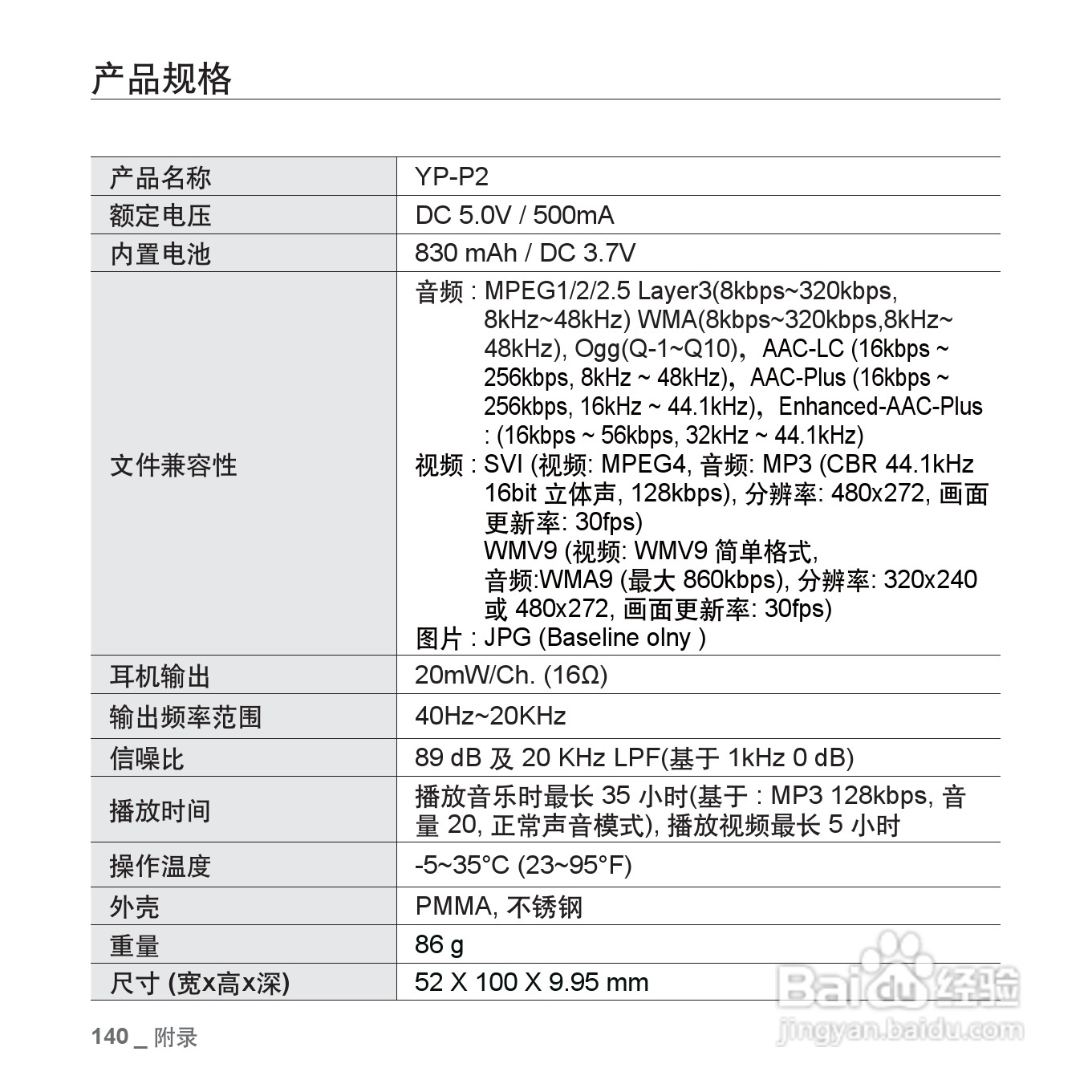 三星YP-P2QW MP4播放器使用说明书:[14]