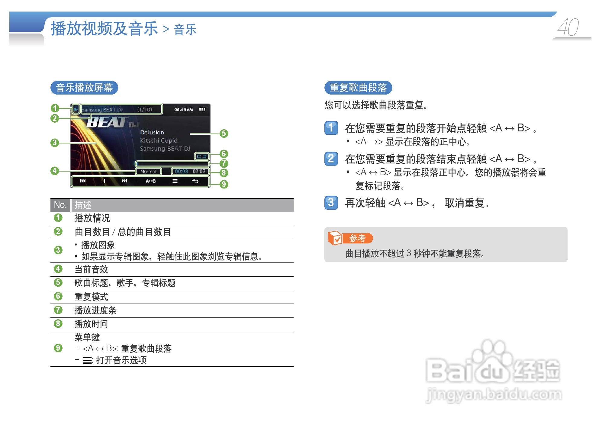 三星YP-R1AS MP4播放器使用说明书:[5]