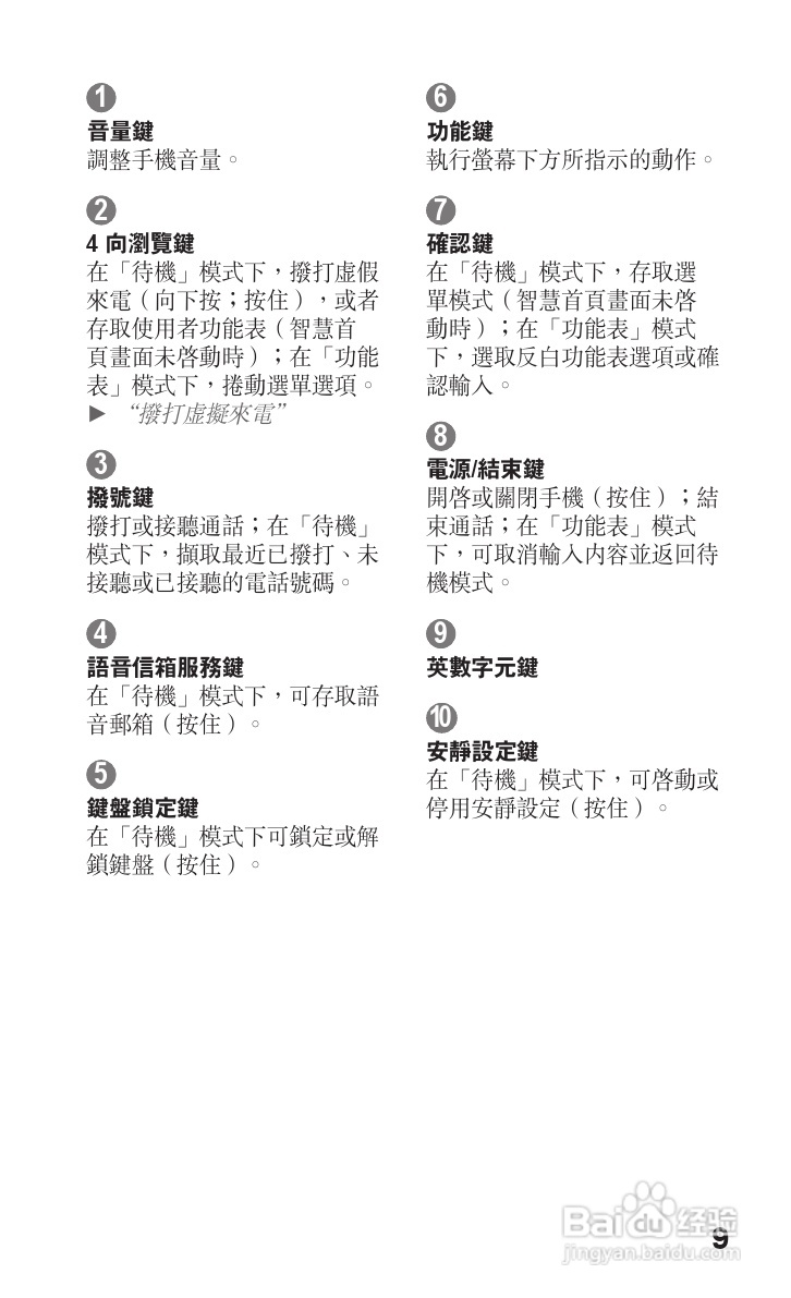 三星GT-C5180手机使用说明书:[1]