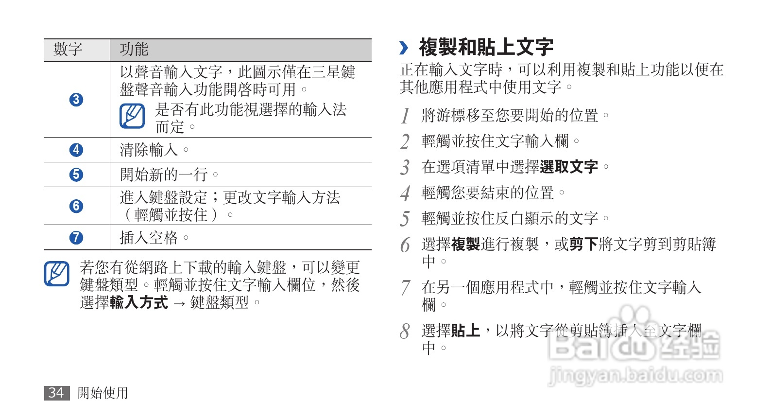 三星GT-S5830手机使用说明书:[4]