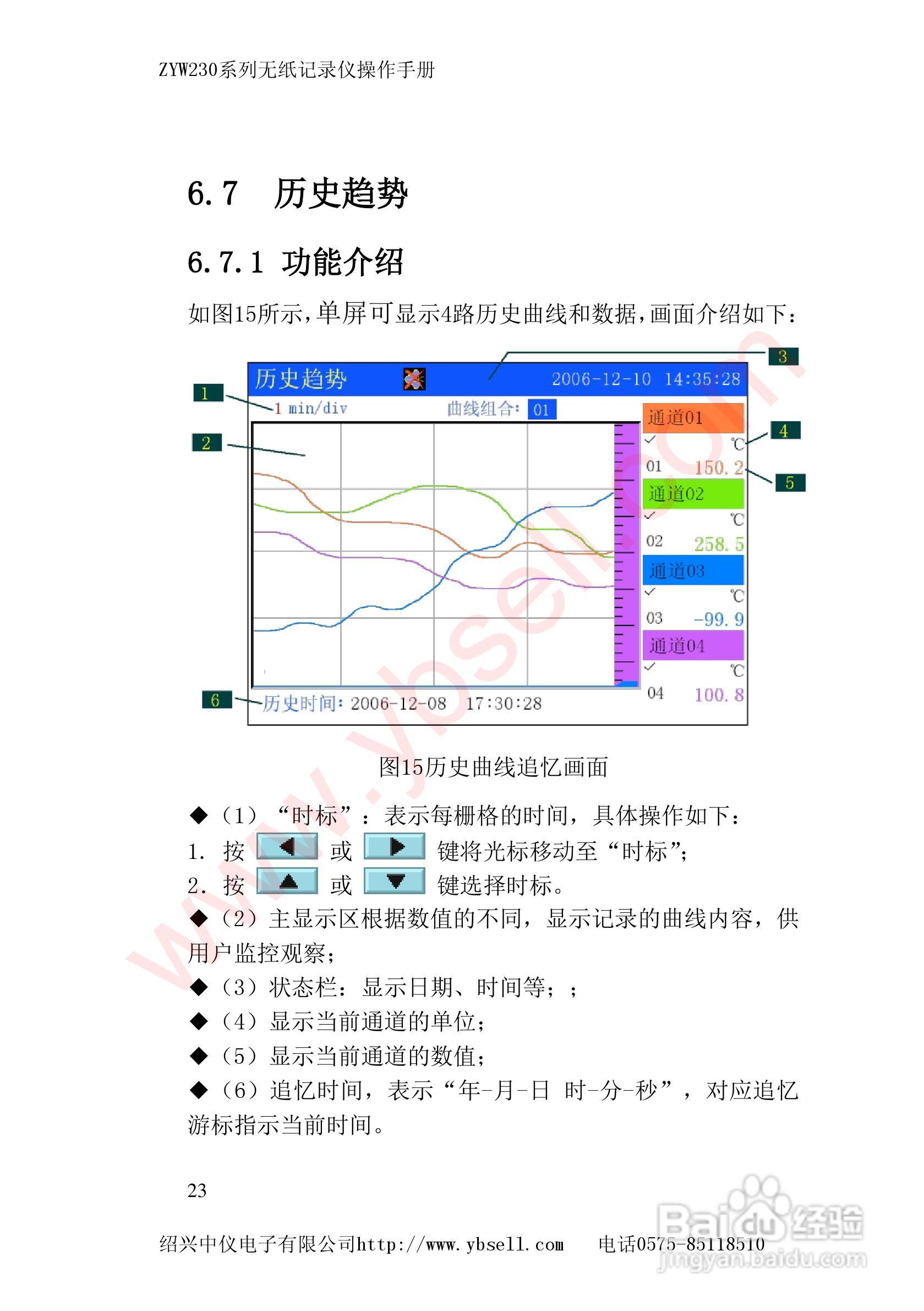 ZYW230无纸记录仪说明书:[3]