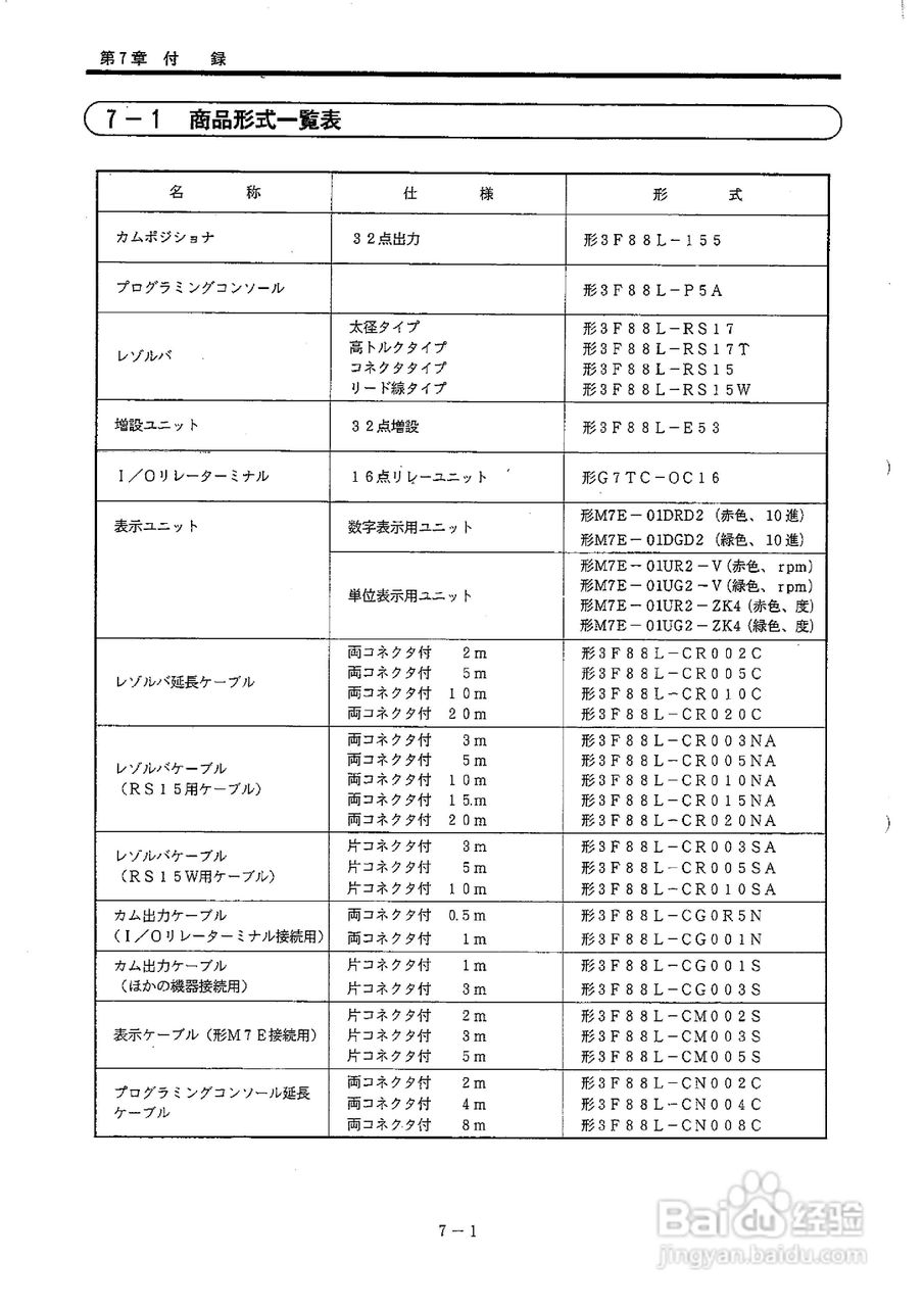 OMRON 3F88L-155凸轮定位器使用说明书:[10]