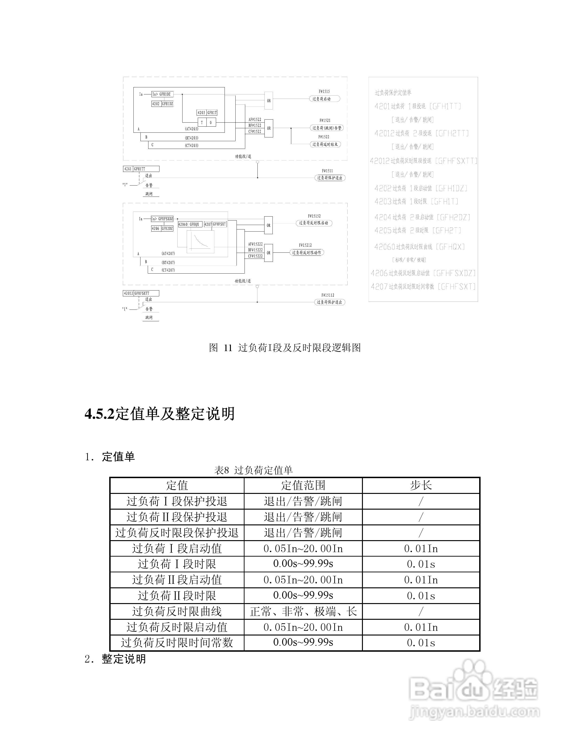 NSP713(V3.0)电动机保护器及测控装置技术说明书:[2]