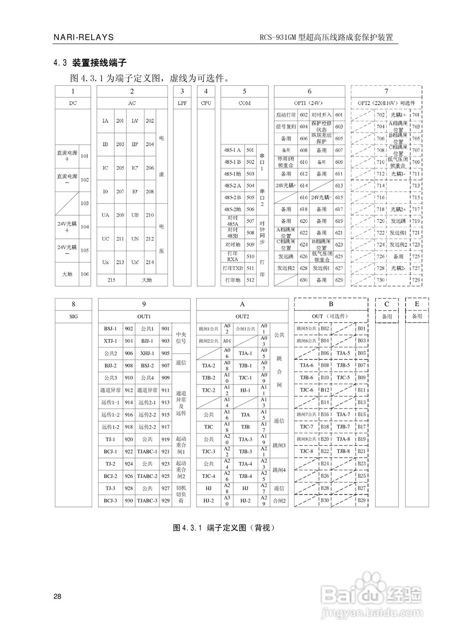 南瑞RCS-931GM型超高压线路电流差动保护装置使用说明:[4]