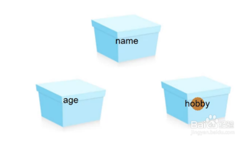 python中变量的用法