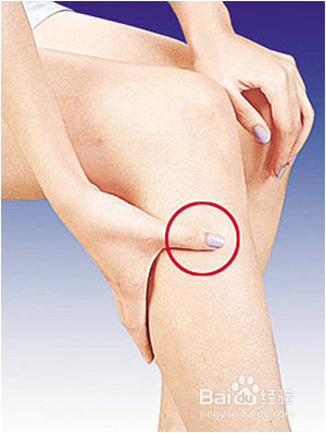 艾灸养生保健穴位讲解