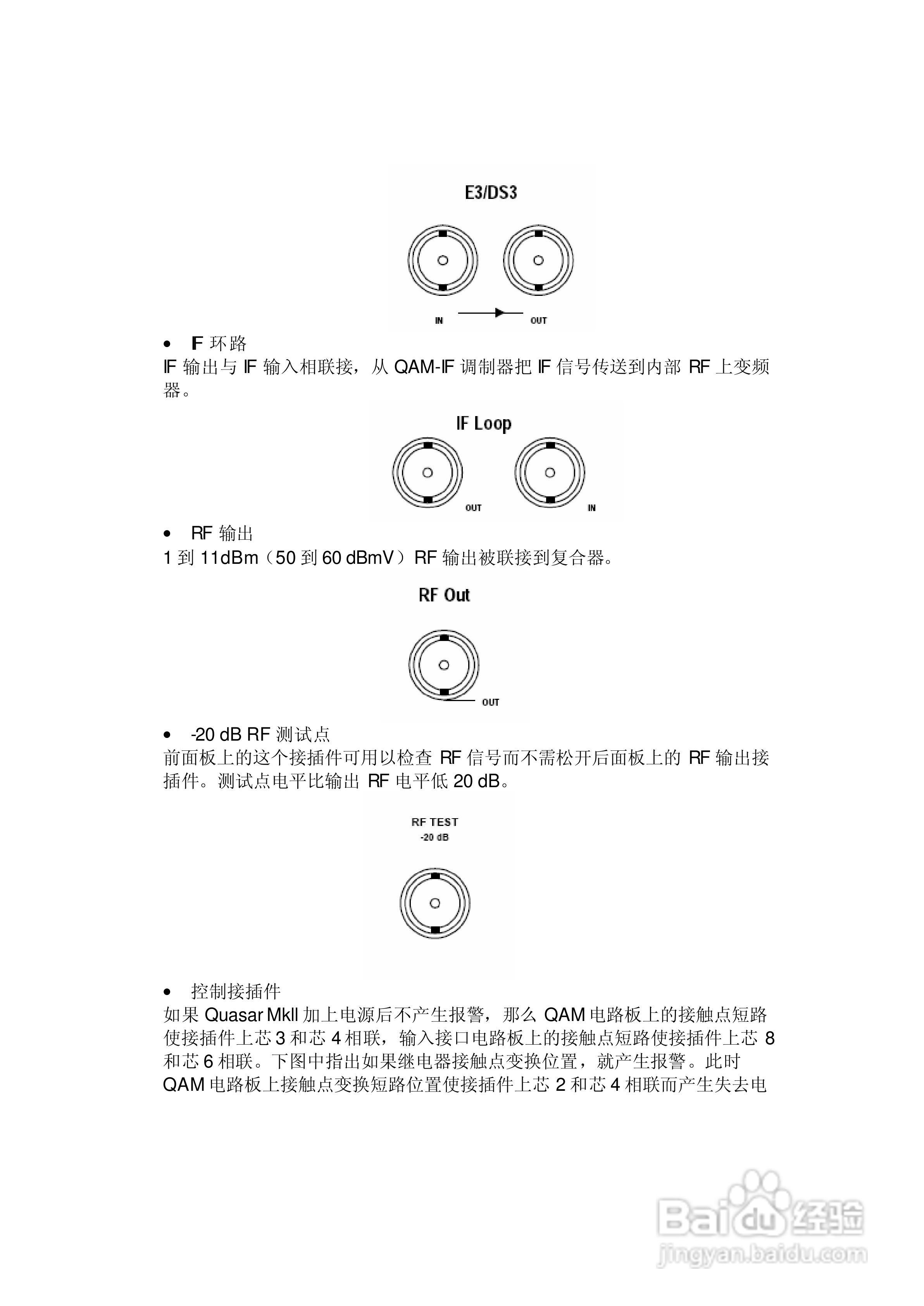 Quasar Mkll QAM调制器中文使用手册:[1]