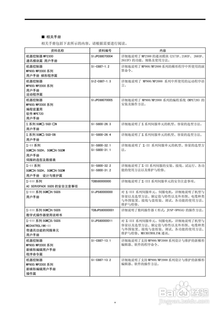 安川机器控制器MP2300基本模块用户手册:[1]