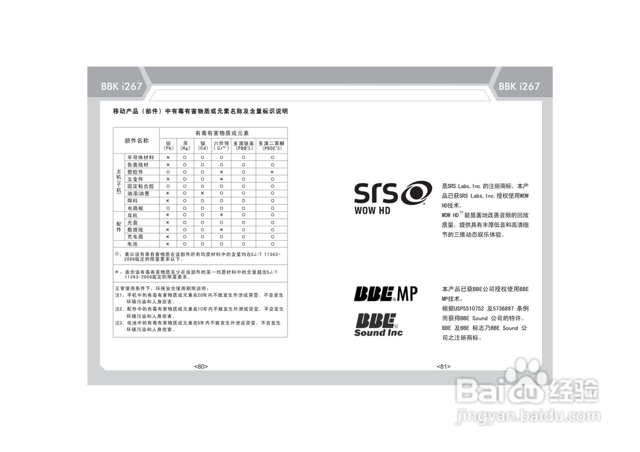 步步高i267手机使用说明书:[5]