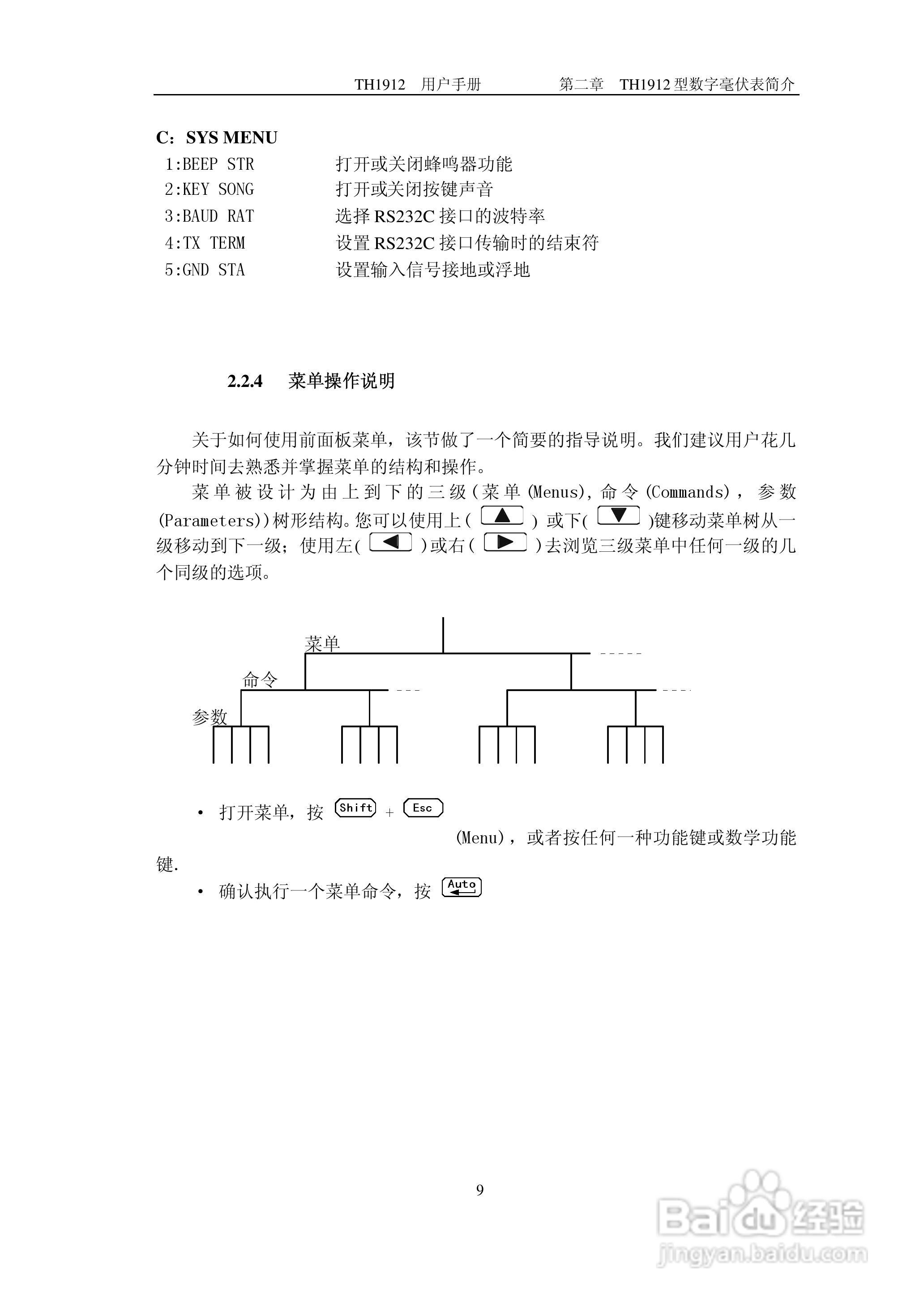 锦流源电子TH1912 TH1912A数字毫伏表说明书:[2]