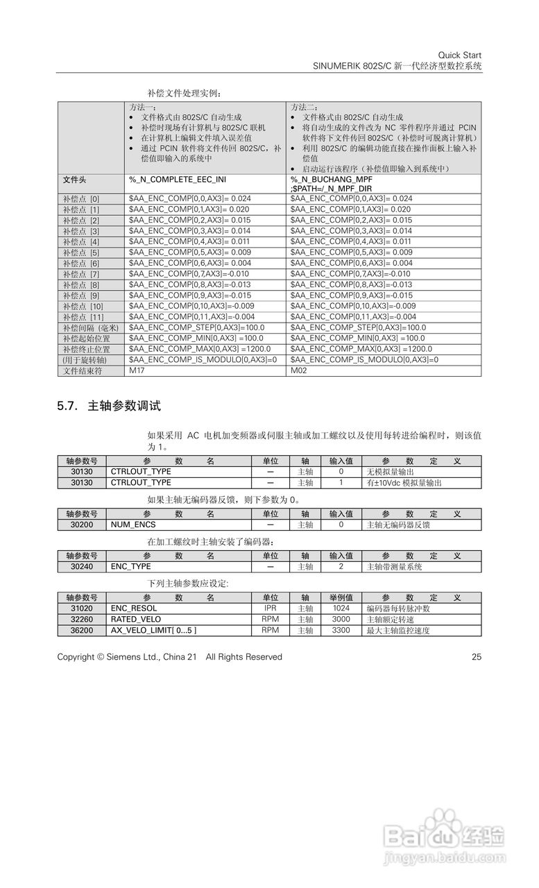 STEPDRIVE C步进电机驱动器说明手册:[3]
