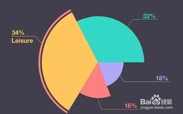 奶茶店加盟创业者应该学会的运营技巧