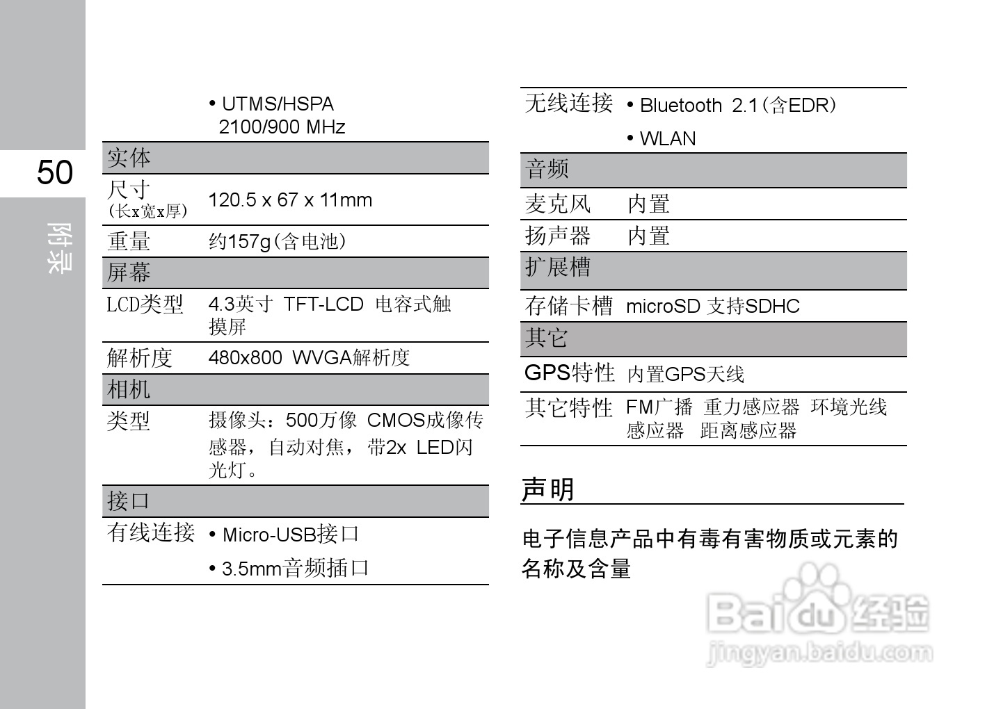多普达T8588手机使用说明书:[7]