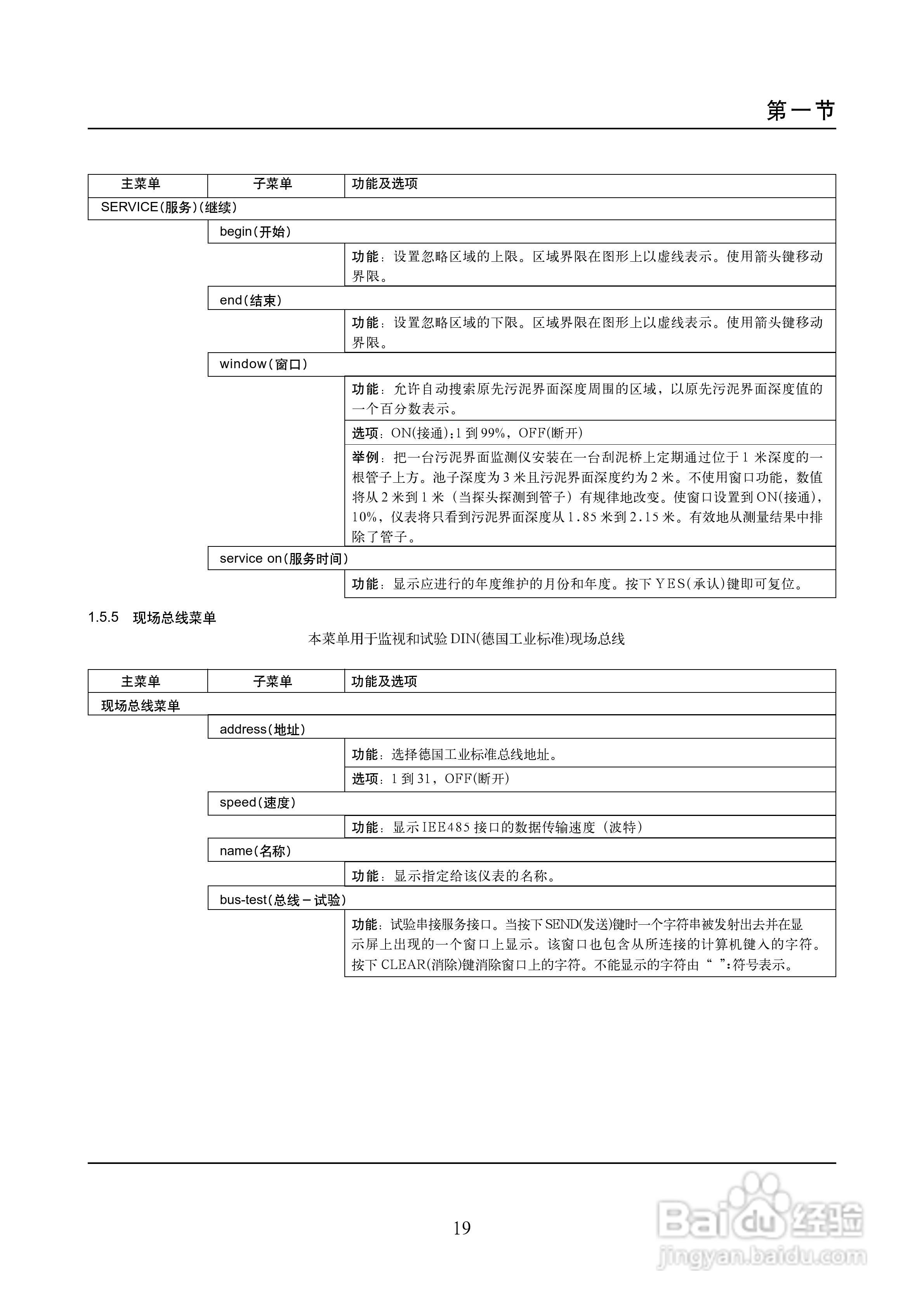 OptiQuantTM 污泥界面监测仪说明书:[2]