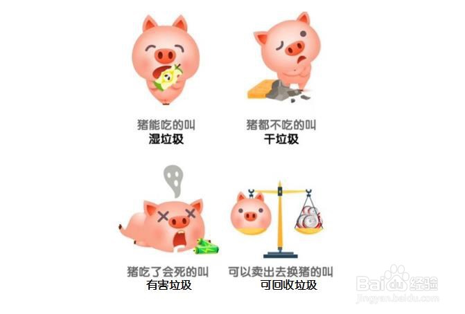 如何正确进行垃圾分类