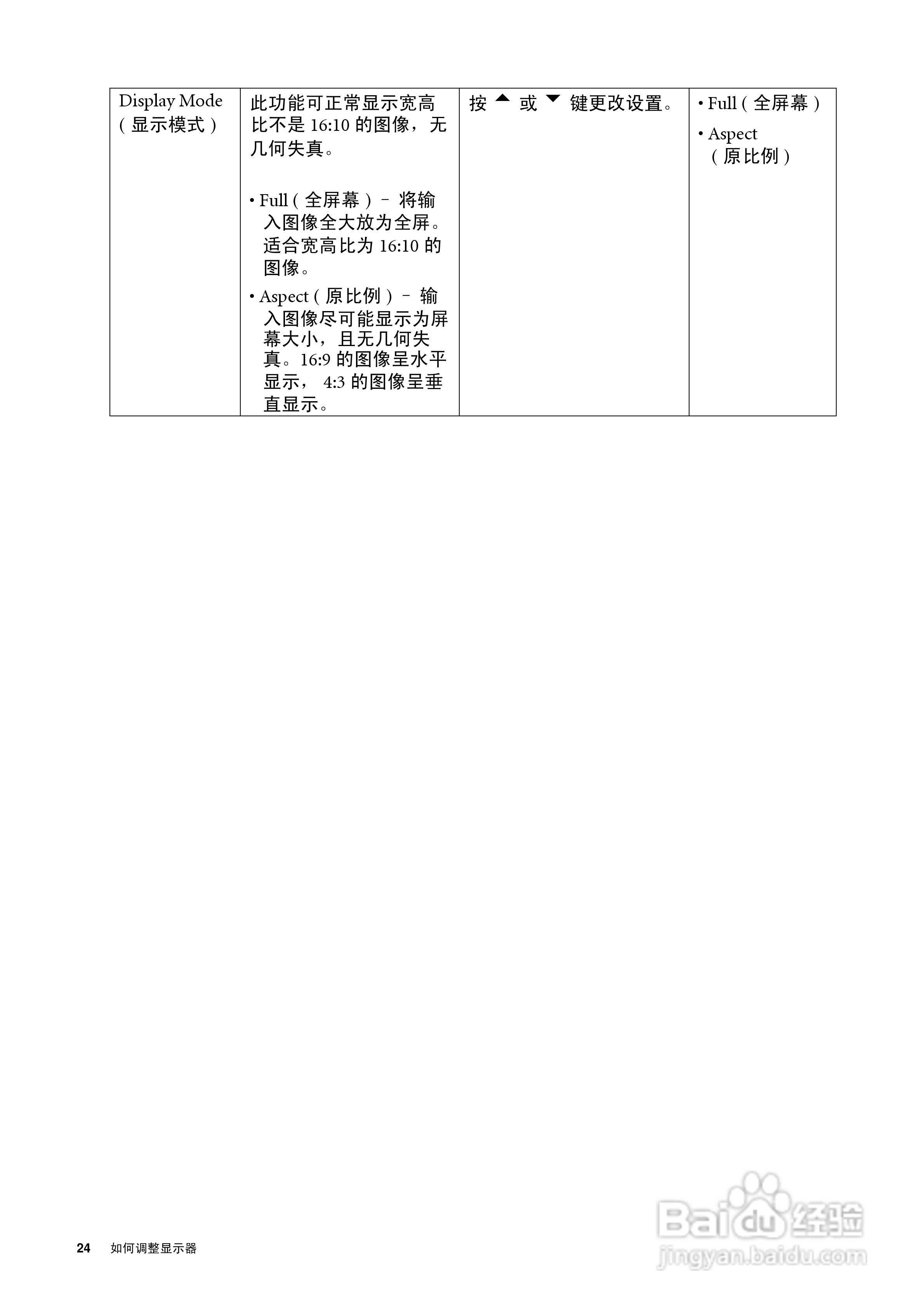 明基X900W液晶彩显使用说明书:[3]