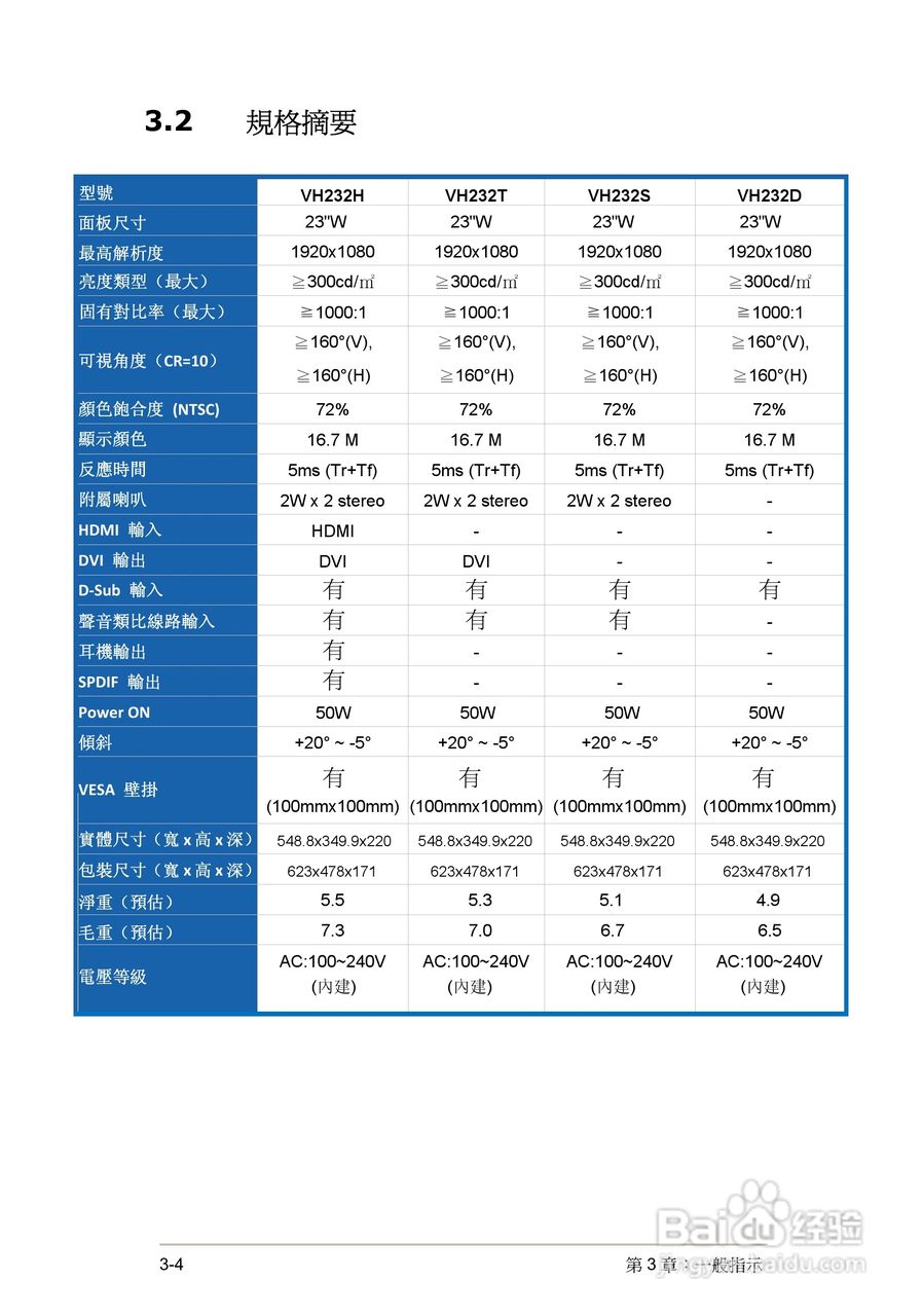 华硕VH232液晶显示器使用说明书:[3]