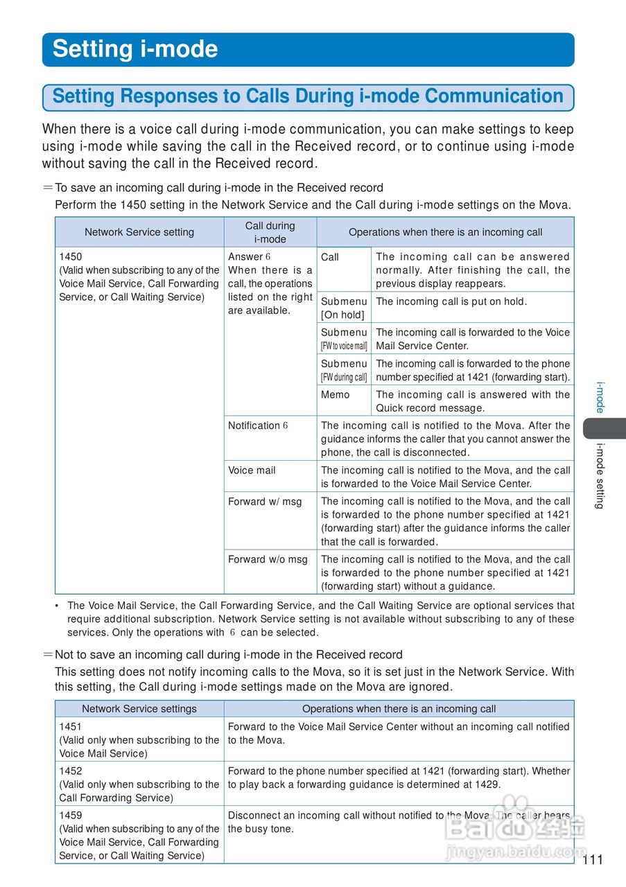 DoCoMo SO213iWR移动电话说明书:[12]