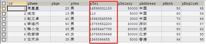 怎样条件查询MySql查询语法