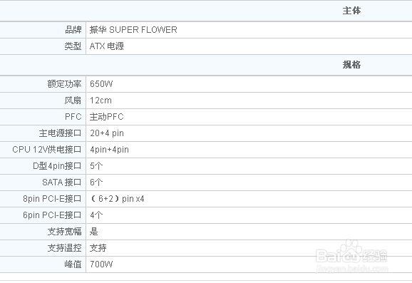 电脑组装(组装表)