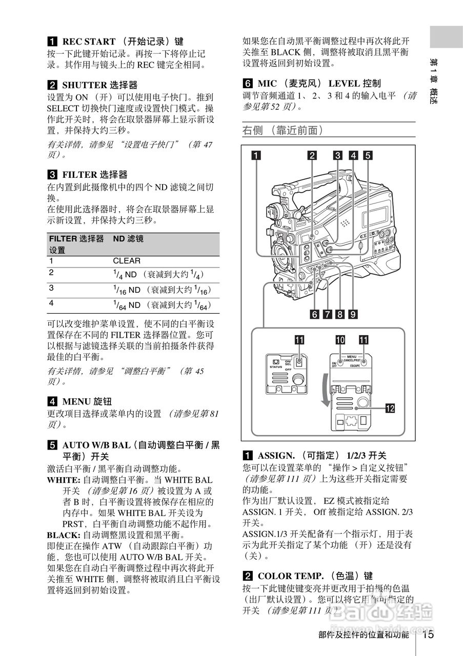 索尼PMW-330K数码相机使用说明书:[2]