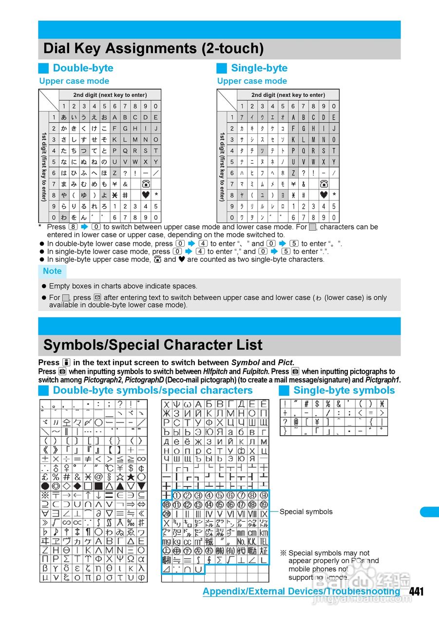 DoCoMo SH904i移动电话说明书:[45]