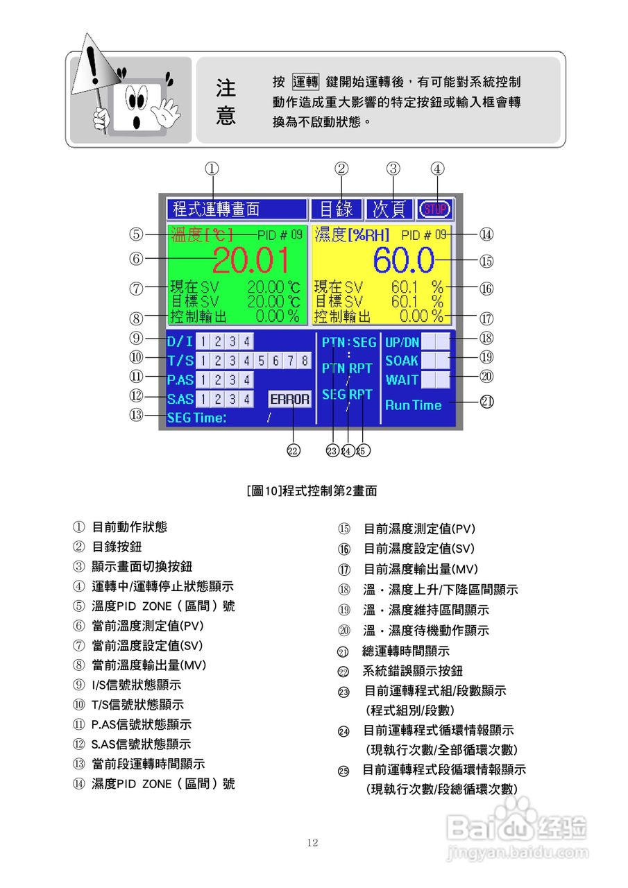 J-THERMO TH300温湿度程式控制器使用说明书:[2]
