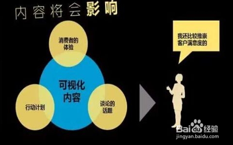 百度不收录我们的网站原因分析