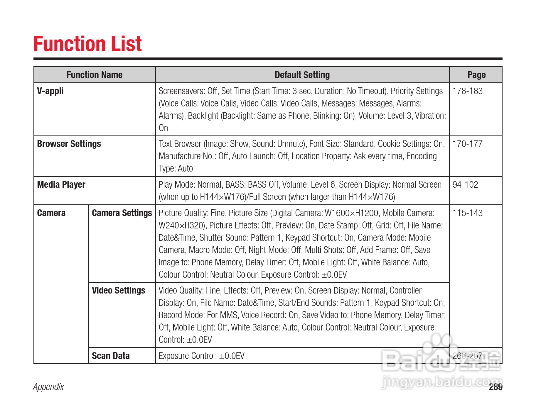 东芝803T手机使用说明书:[29]