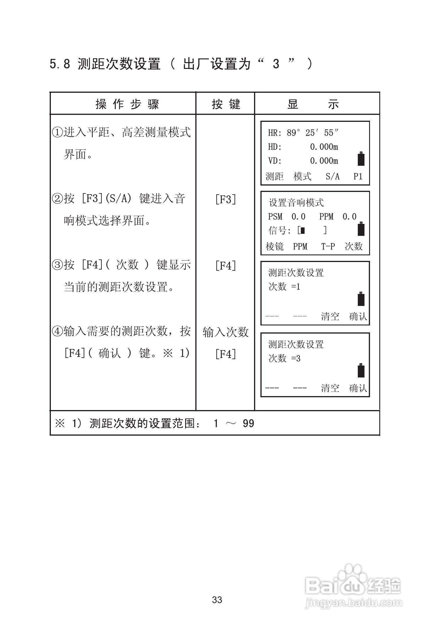 苏州一光RTS630D全站仪使用说明书:[5]