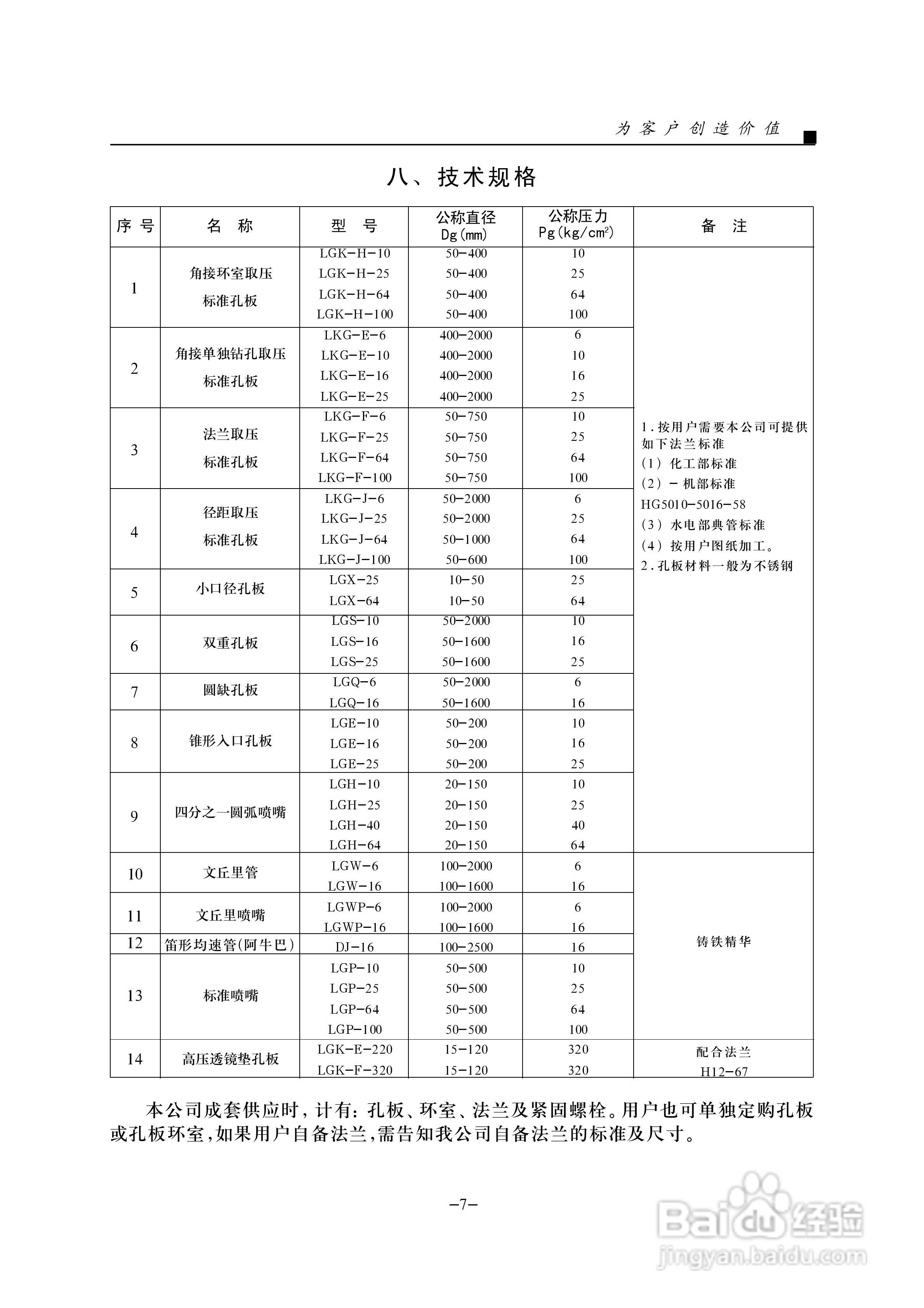 孔板流量计说明书:[1]