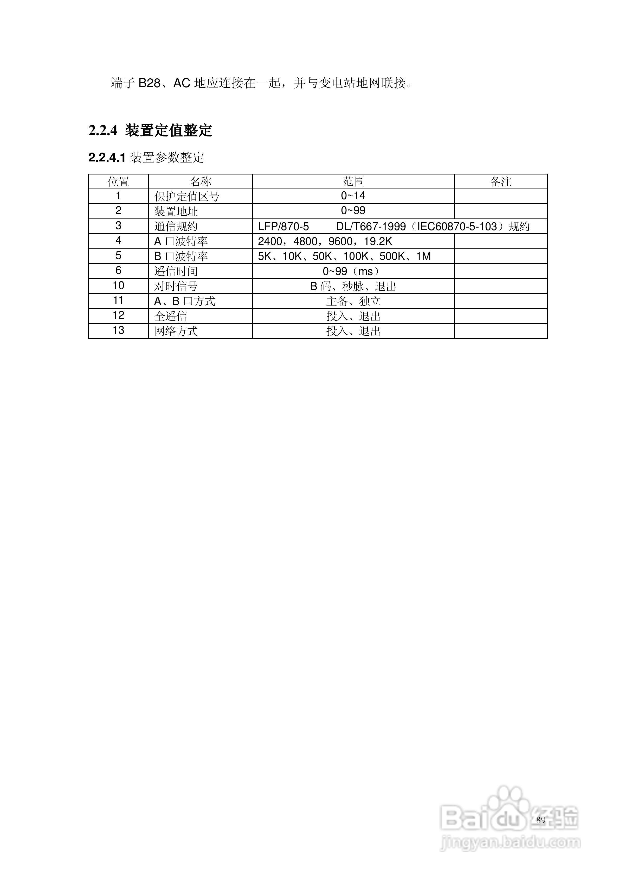 安瑞FSA-3152A备用电源自投装置技术说明书:[12]