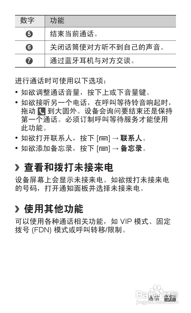 三星 SCH-i929手机说明书:[6]