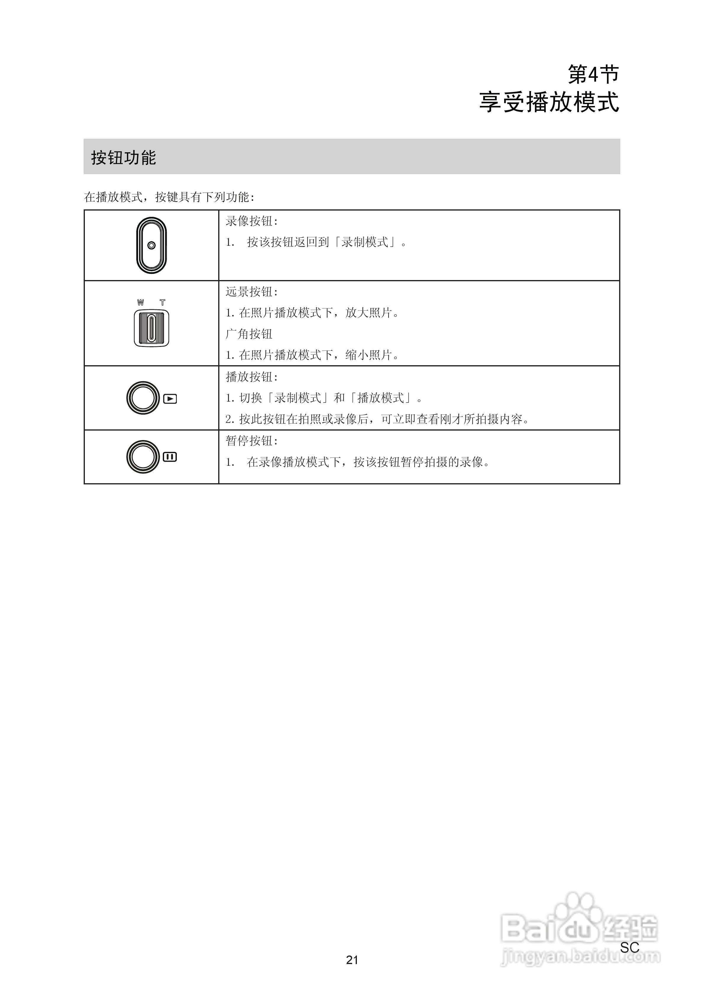 海尔DV-E30数码摄像机说明书:[3]