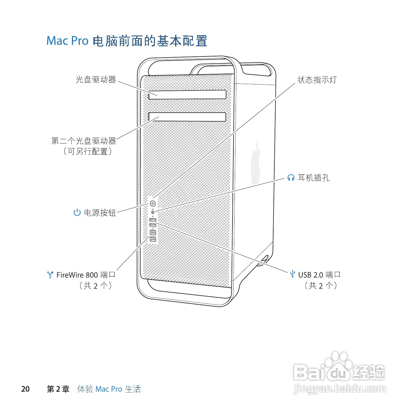 苹果Mac Pro电脑简体中文版说明书:[2]