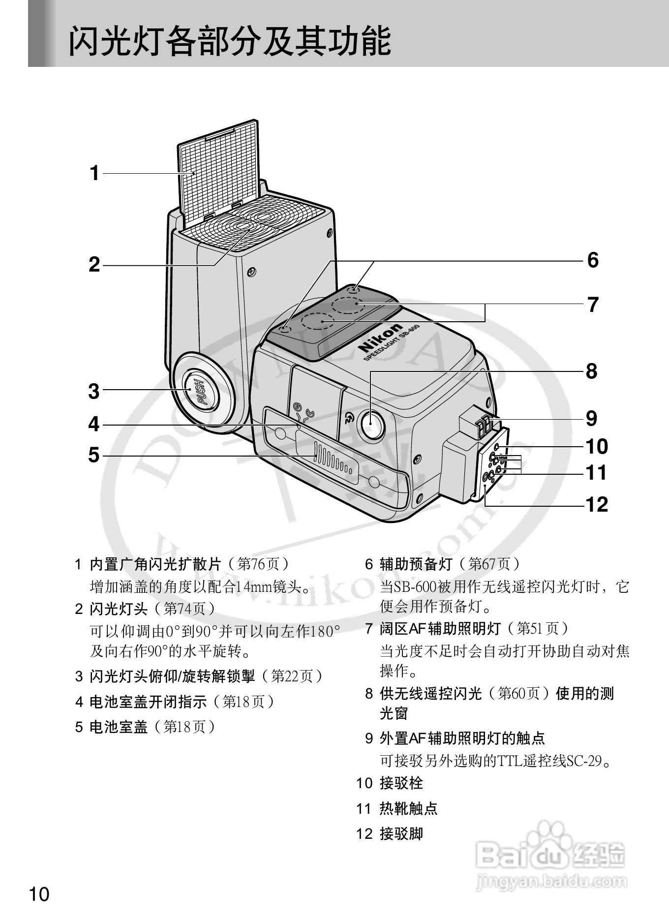尼康SB-600数码相机使用说明书:[2]