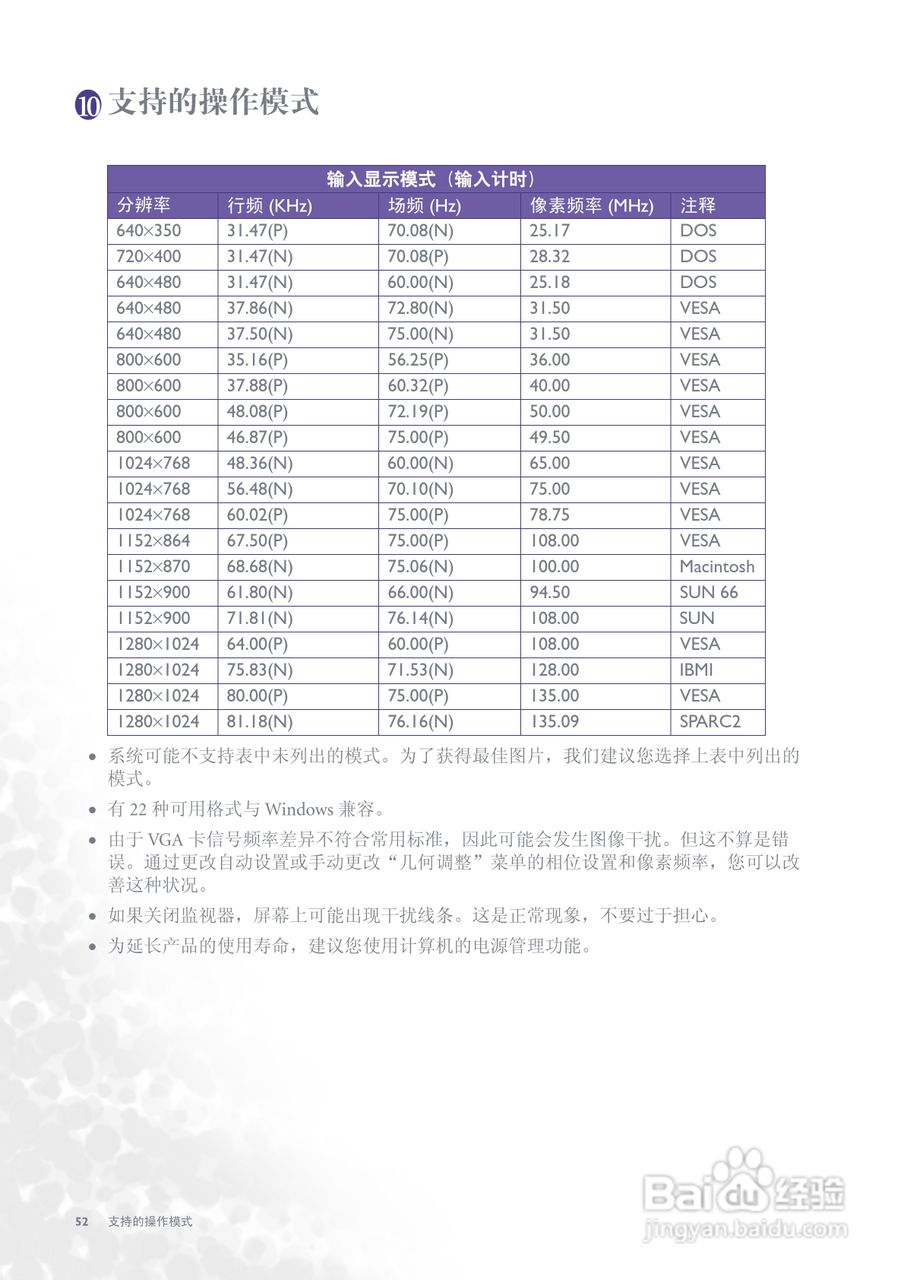 明基FP991彩显使用说明书:[6]