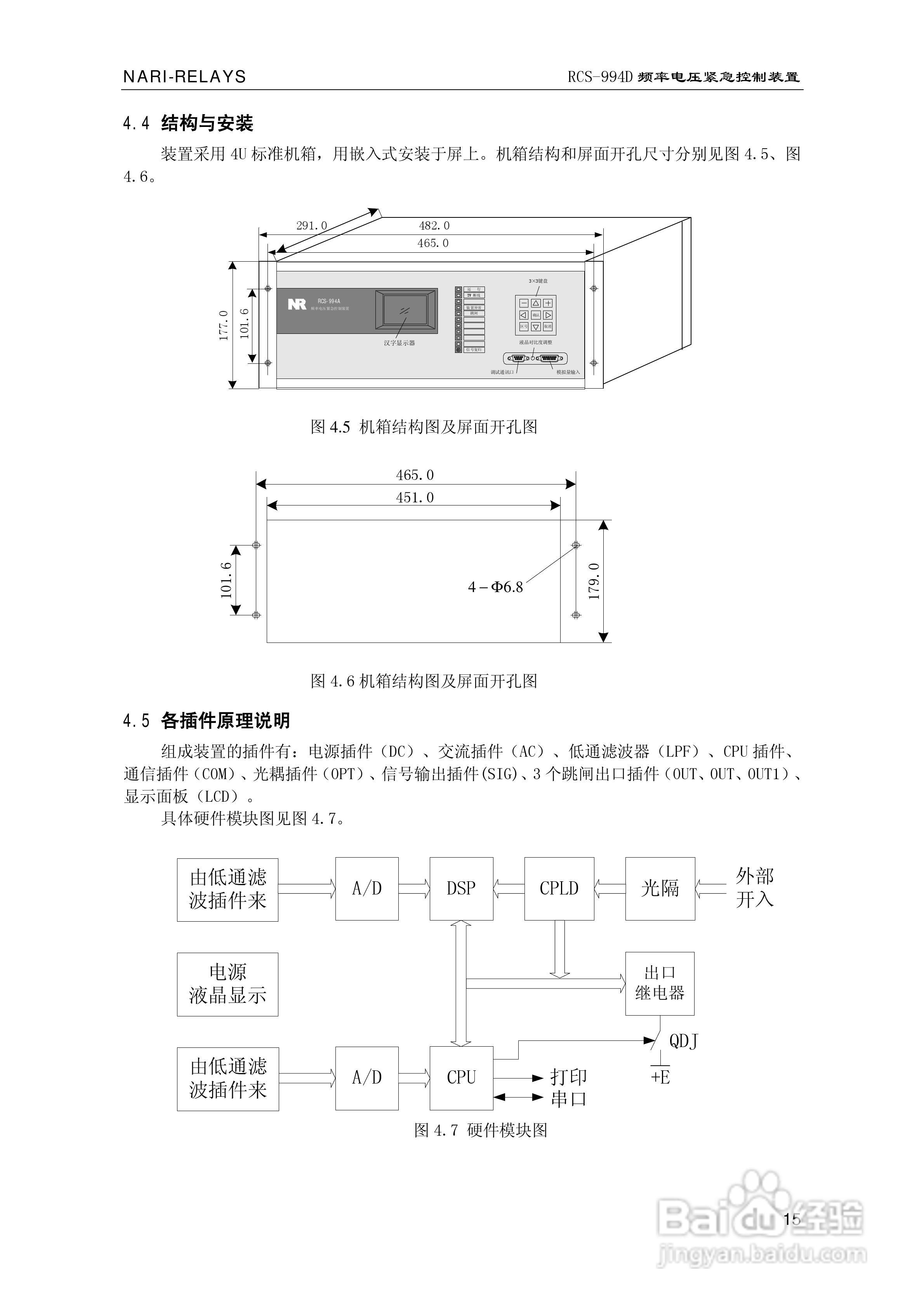 南瑞继保RCS-994D型频率电压紧急控制装置使用说明书:[2]