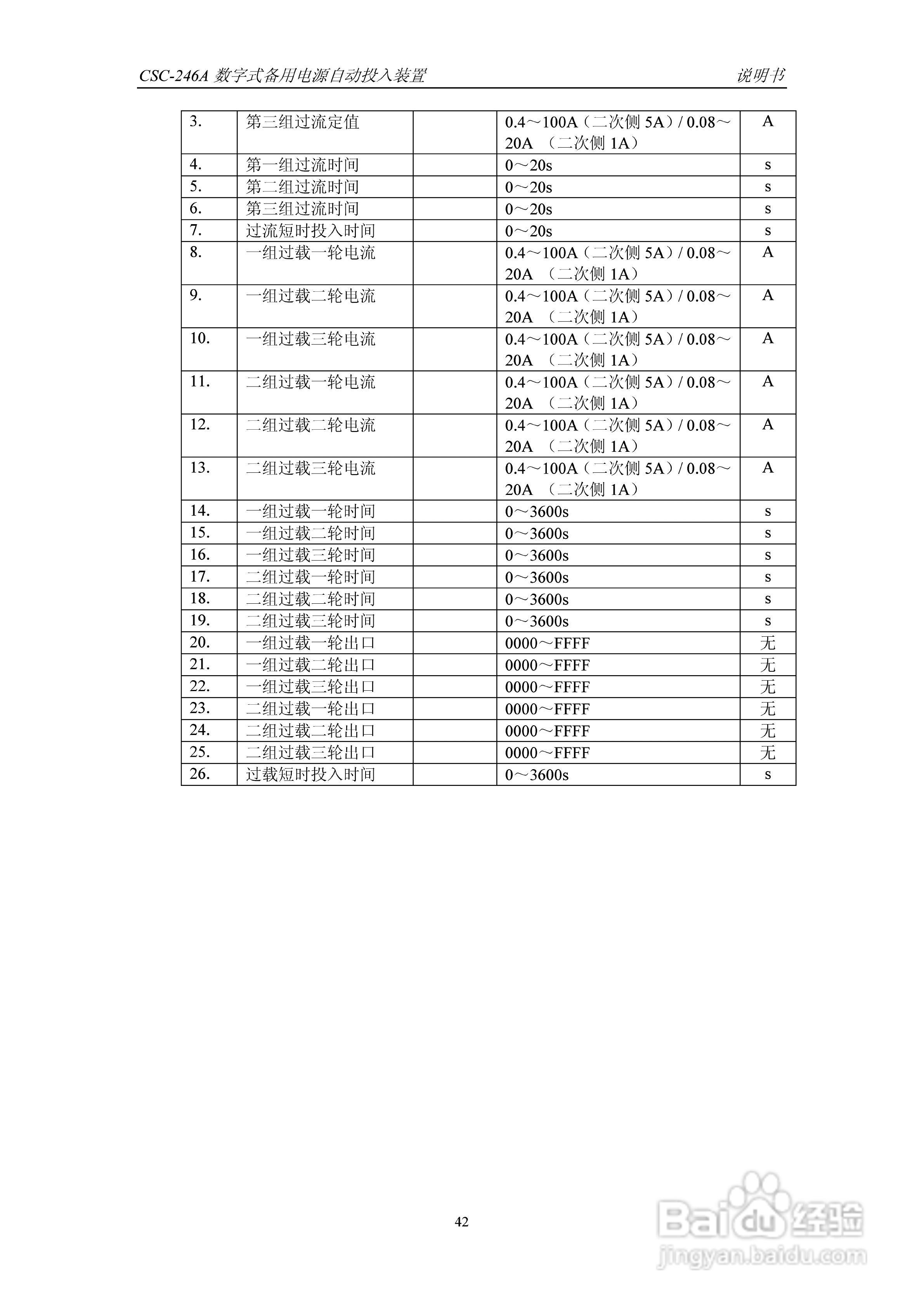 四方CSC-246A数字式备用电源自动投入装置说明书:[5]