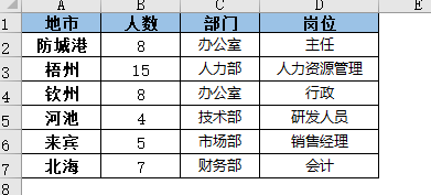 excel如何快速批量给每一行数据插入同样的表头